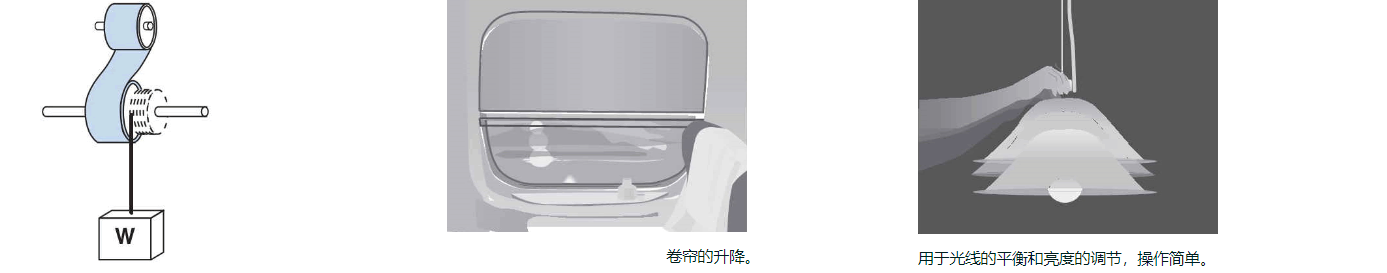 CC网投·(中国游)官方网站